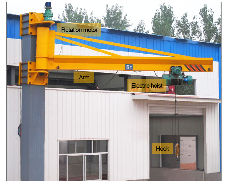 Fali Fix Jib-Crane1.jpg Wall-Fixed-Jib-Crane1.jpg